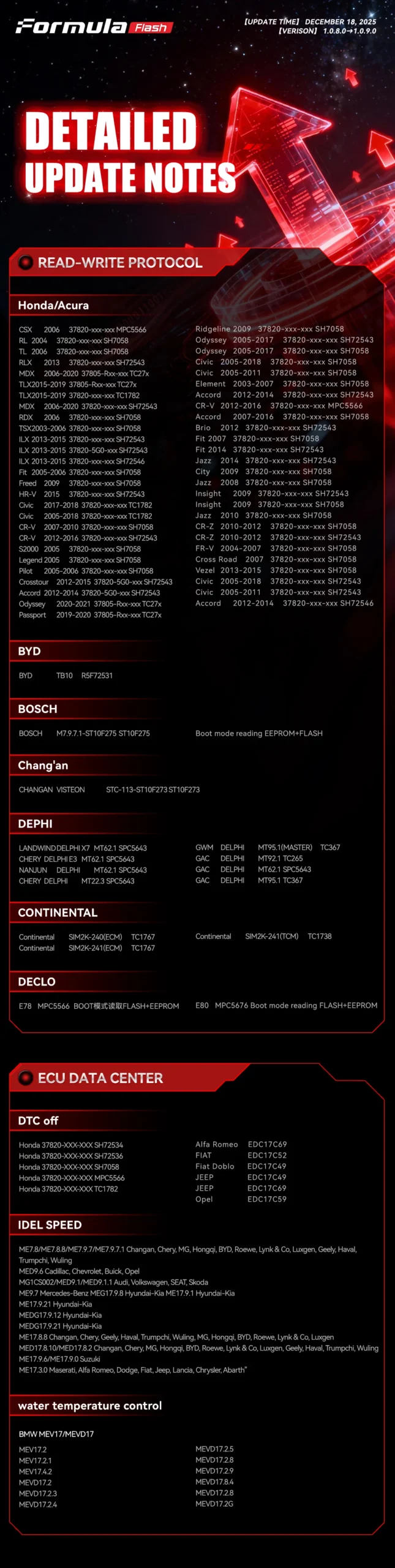 FormulaFlash Software Update to 1.0.9.0