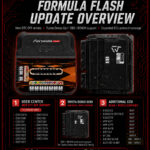 FormulaFlash Software Update to 1.2.1.0